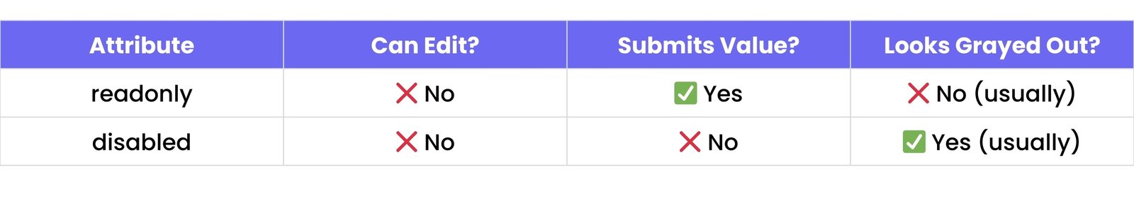 A placeholder image demonstrating responsiveness
